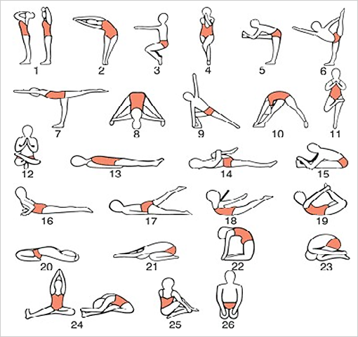 Bikram Yoga in Sydney 26 bikram yoga postures