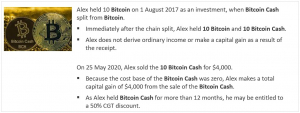 Introduction to Cryptocurrency